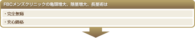 FBCメンズクリニックの陰茎増大・亀頭増大、長茎術は、他院様よりも太く、大きくできる、完全無痛、安心価格